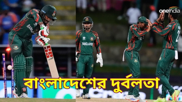 T20 World Cup 2024 -