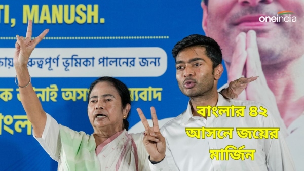 Lok Sabha Election Results 2024