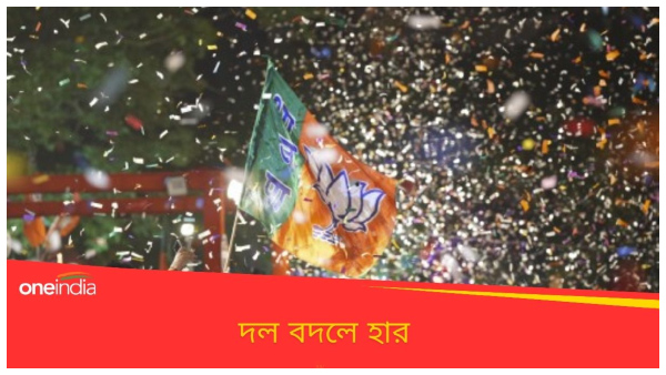 Lok Sabha Election Results 2024