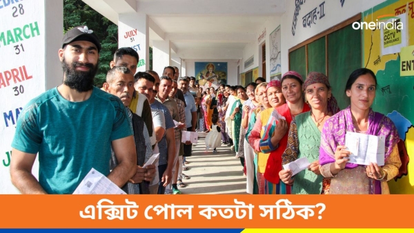 Exit Poll Result 2024