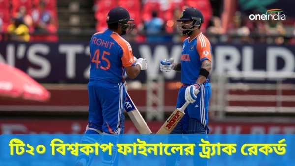T20 World Cup 2024 T20 World Cup 2024