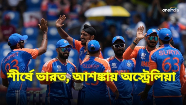 T20 World Cup 2024 T20 World Cup 2024