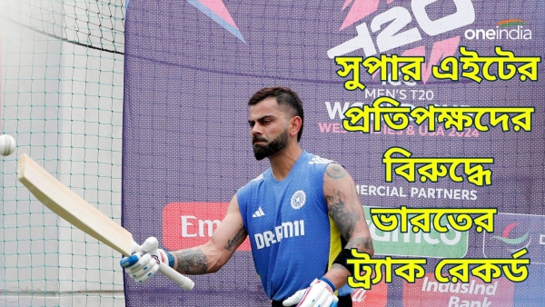 T20 World Cup 2024 T20 World Cup 2024