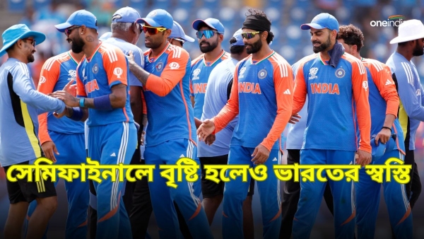T20 World Cup 2024 -