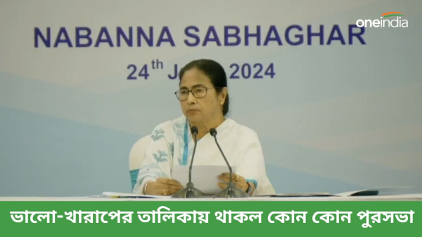 Mamata Banerjee Mamata Banerjee