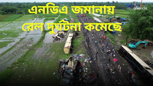 Train Accidents In India