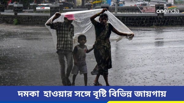 imd weather forecast