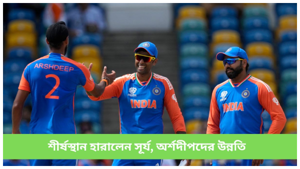 Suryakumar Yadav Suryakumar Yadav