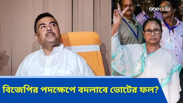 Lok Sabha Election Results 2024 Lok Sabha Election Results 2024