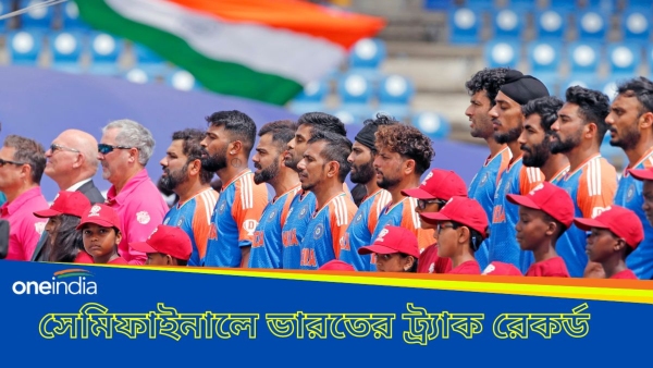 T20 World Cup 2024
