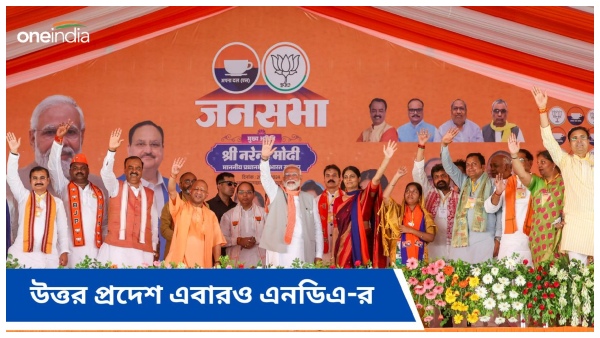 Uttar Pradesh exit poll