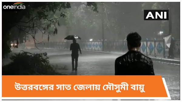 weather