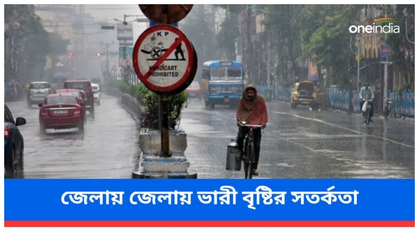 weather