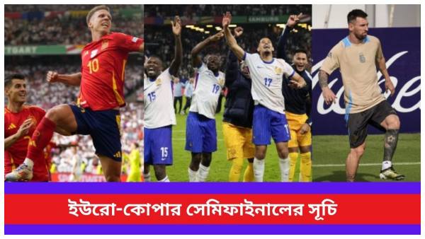 Euro cup-Copa america