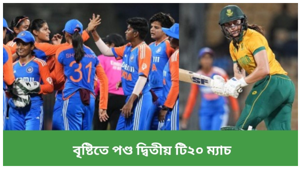 Ind-W vs SA-W Ind-W vs SA-W