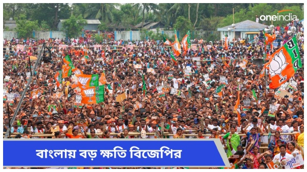 bjp