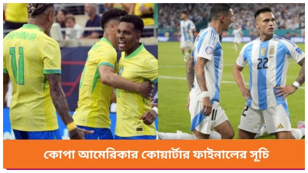Copa America 2024 Copa America 2024