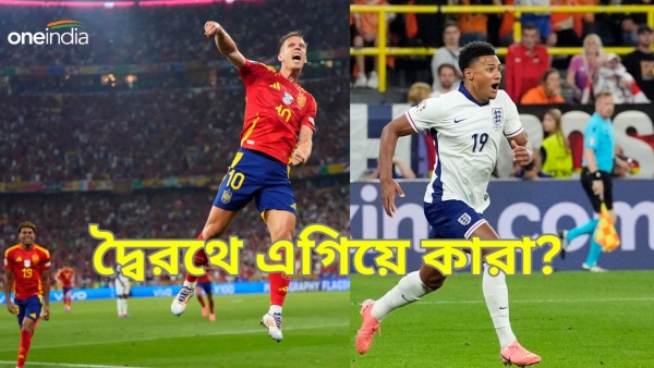 Euro Cup 2024 -