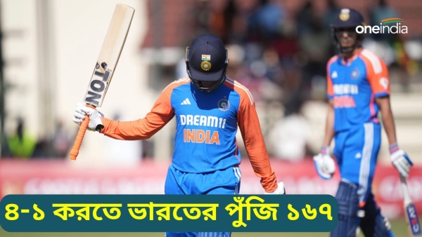 ZIM vs IND ZIM vs IND