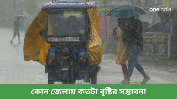 Weather Update