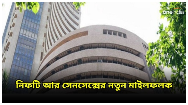 share market