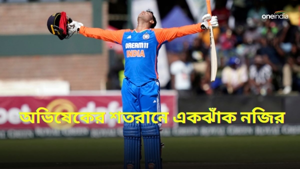 Abhishek Sharma