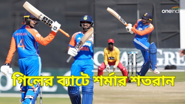 Abhishek Sharma