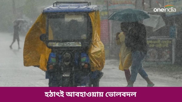 Weather Forecast