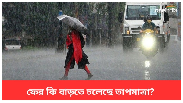 weather