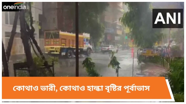weather