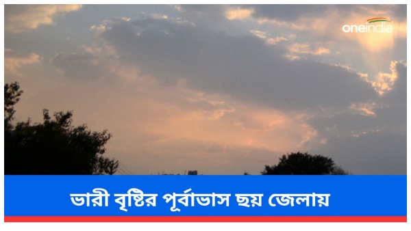 weather
