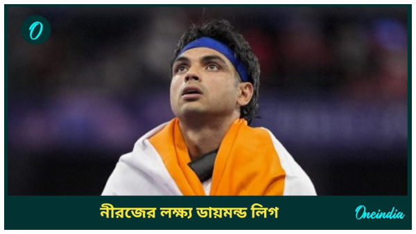 Neeraj Chopra Neeraj Chopra