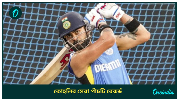 Virat Kohli Virat Kohli