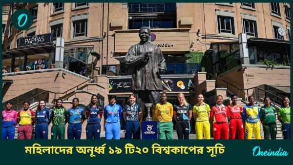 ICC U19 Women s T20 World Cup 2025 ICC U19 Women s T20 World Cup 2025