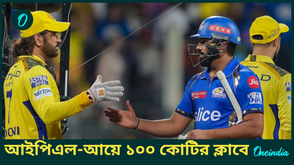 IPL Facts IPL Facts