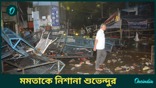 RG Kar Incident RG Kar Incident