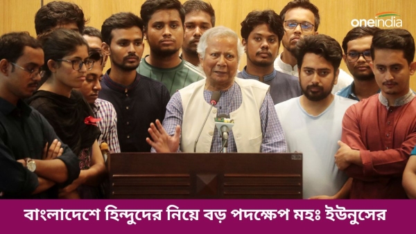 Muhammad Yunus Muhammad Yunus