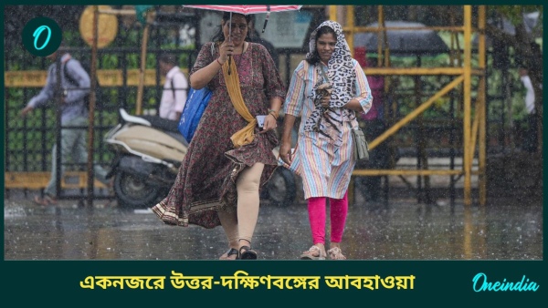 Weather