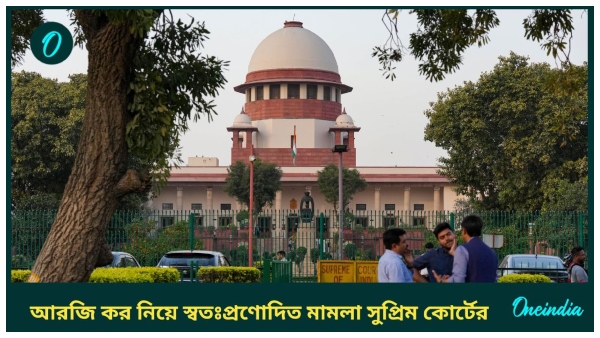 rg kar supreme court