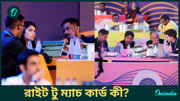RTM Card For IPL Auction