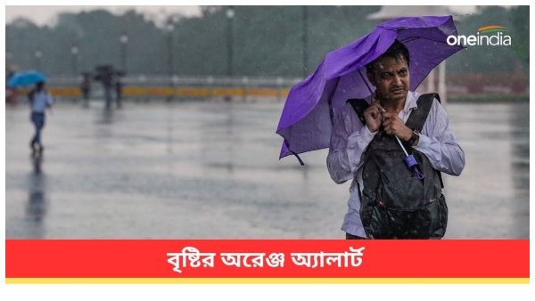 weather