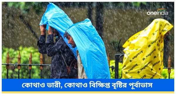 weather