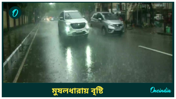 weather