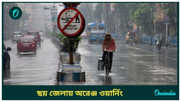 weather