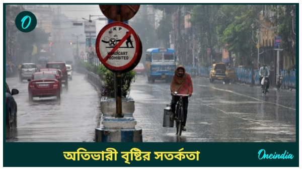 weather weather