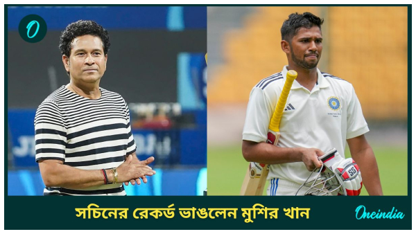 Duleep Trophy Duleep Trophy