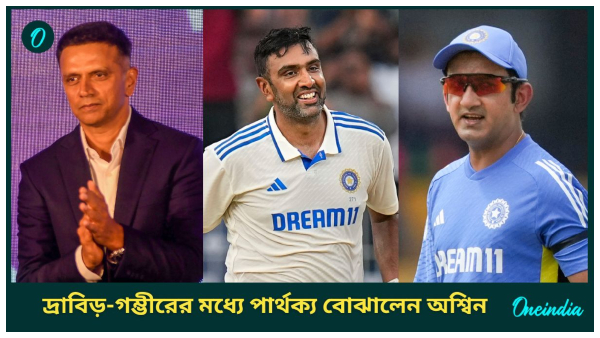 R Ashwin R Ashwin