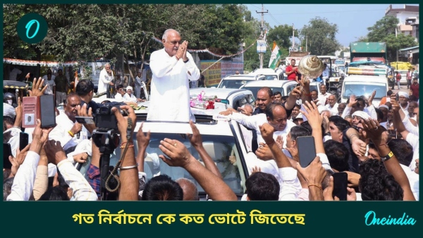 Bhupinder Sing Hooda