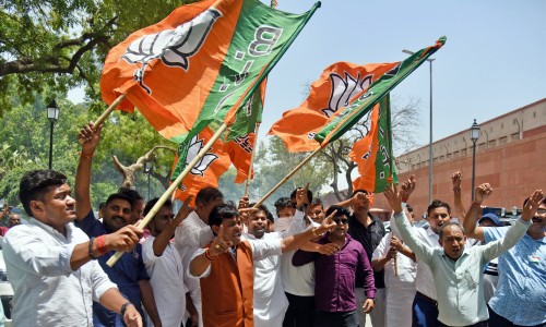 BJP