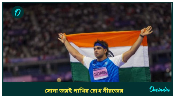 Neeraj Chopra Neeraj Chopra